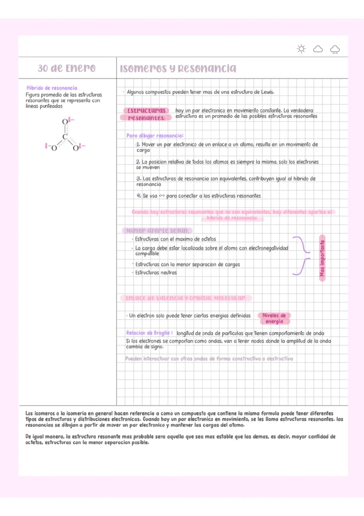 Estructuras y Híbridos de Resonancia en Química con Ejemplos y Reglas