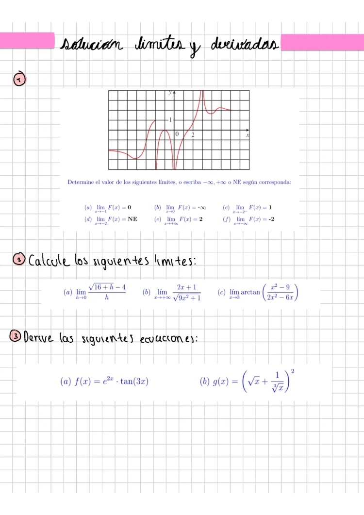 Ejercicios Resueltos de Límites y Derivadas PDF - Recta Tangente y Más