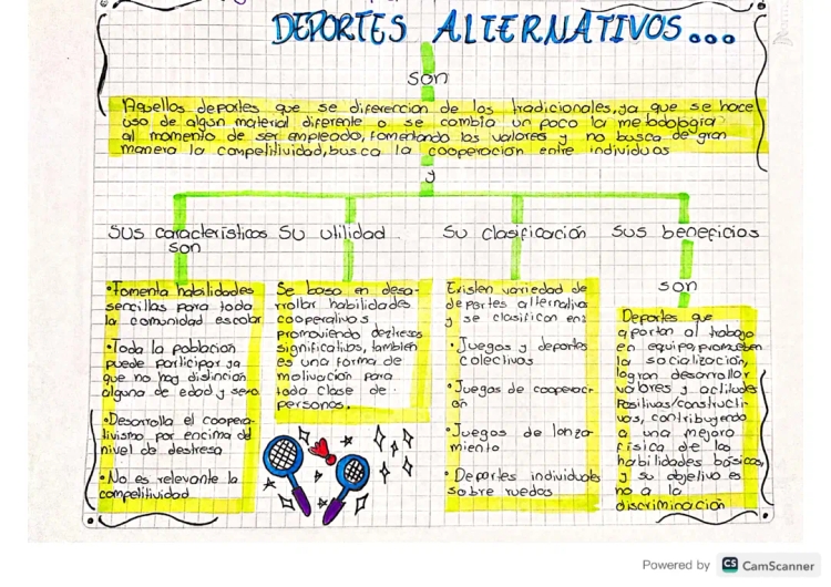 Che sono gli sport alternativi? Scopri 10 giochi e sport divertenti!