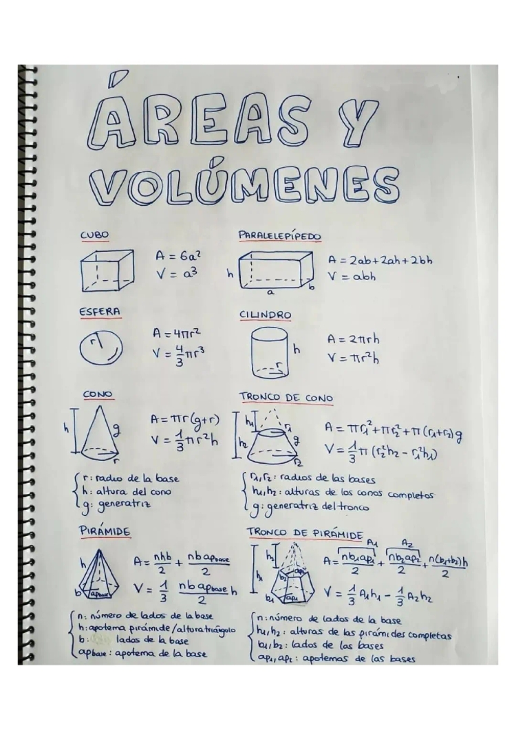 Volumen y Área de Figuras Geométricas: Fórmulas, Ejemplos y Ejercicios Resueltos