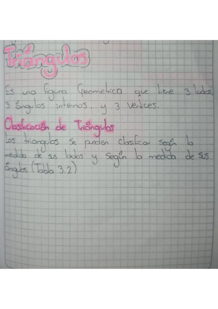 Clasificación de Triángulos y Propiedades: Equilátero, Isósceles, Escaleno, y Más!