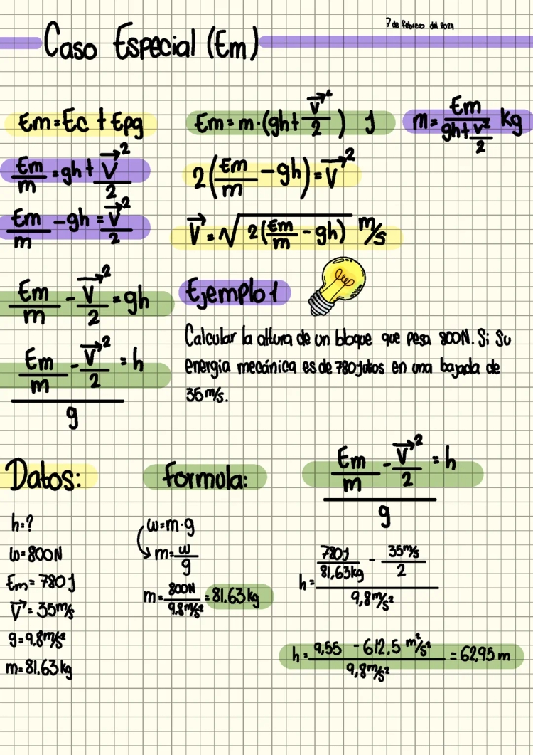 Todas las fórmulas de física para secundaria y bachillerato