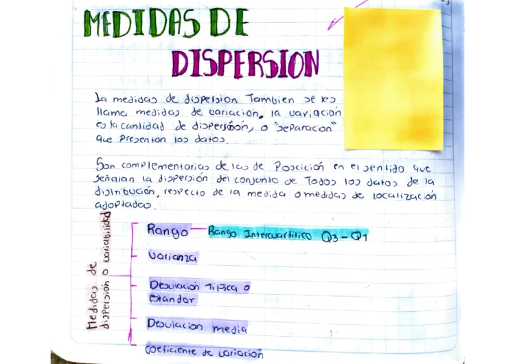 Medidas de dispersión: Varianza, desviación estándar y coeficiente de variación con ejemplos resueltos