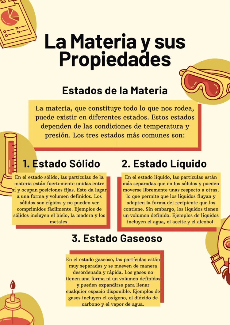 Propiedades de la Materia: Sólido, Líquido y Gaseoso - Cambios y Ejemplos