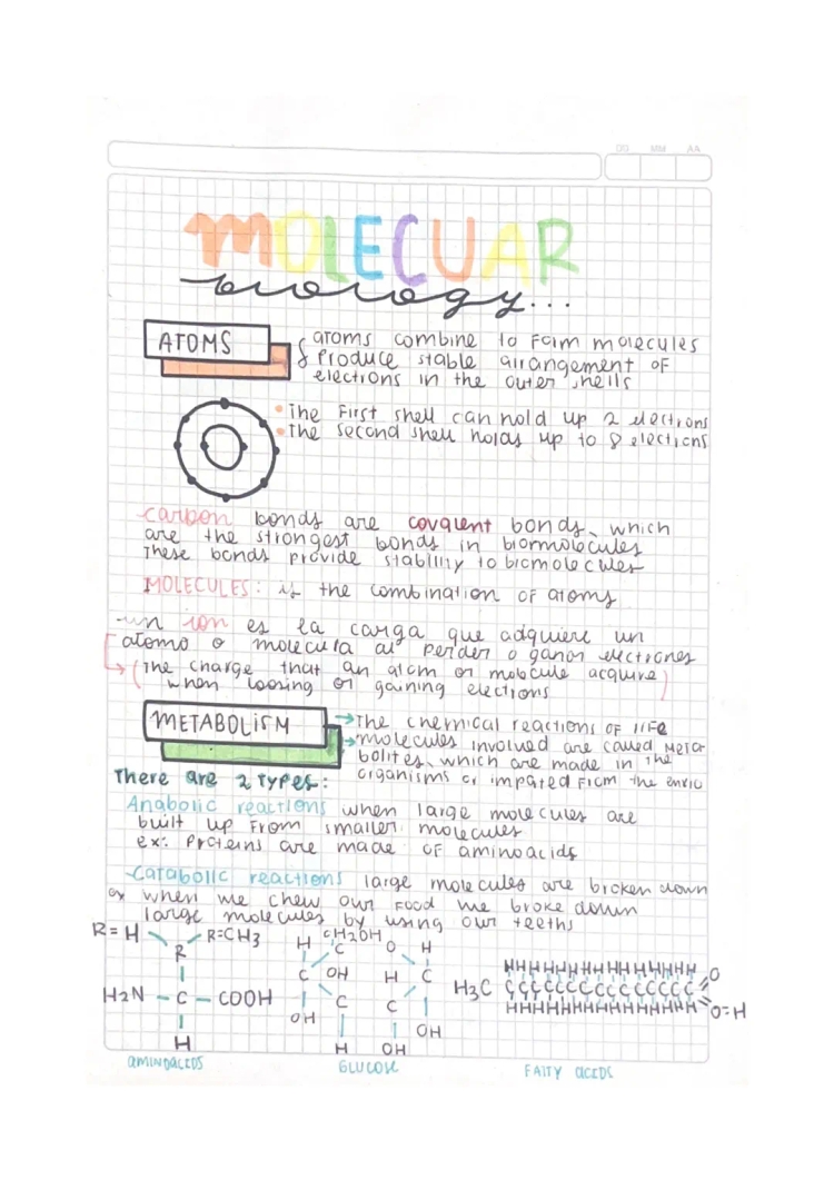 Biomolecules PDF: Proteins, Carbohydrates, and More!