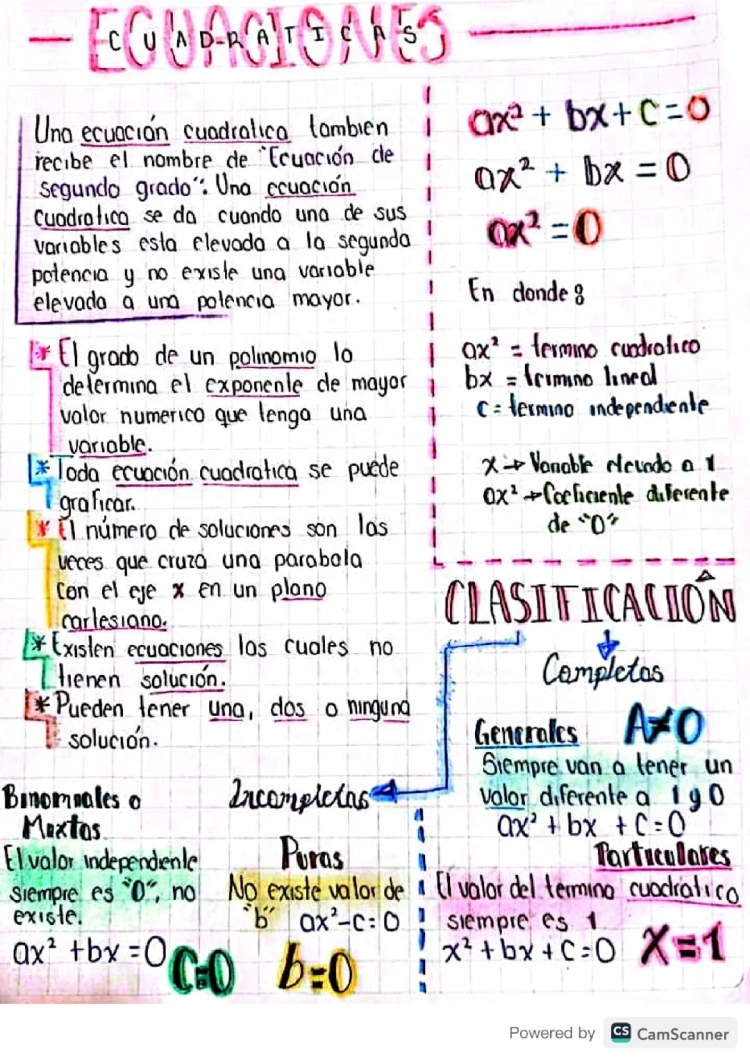 Ecuaciones Cuadráticas Completas e Incompletas: 10 Ejemplos y Ejercicios Resueltos PDF