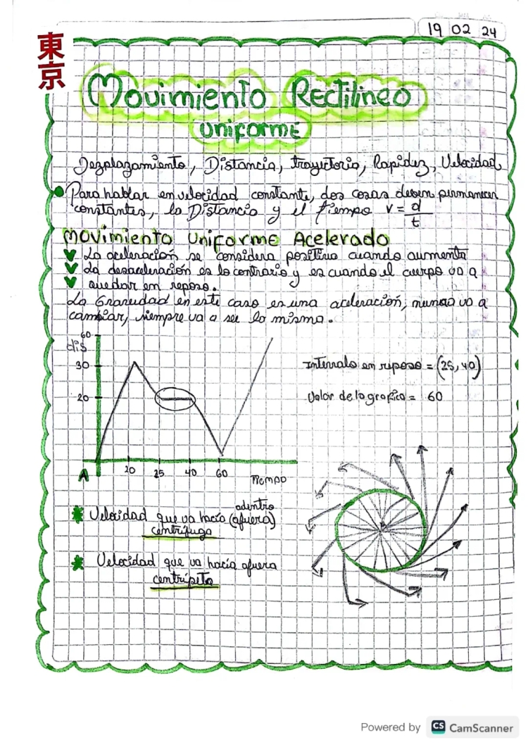 Todo sobre el Movimiento Rectilíneo Uniforme y Más Ejemplos y Características