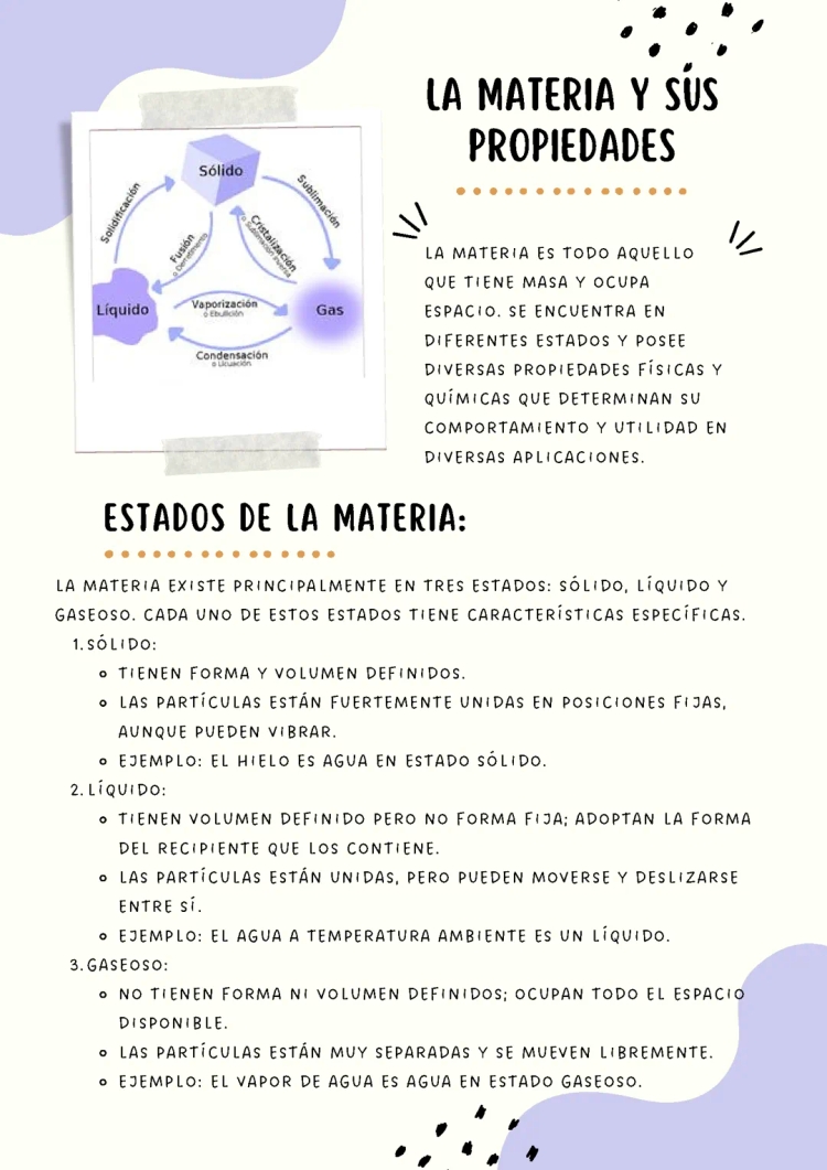 Propiedades de la materia y cambios de estado para niños