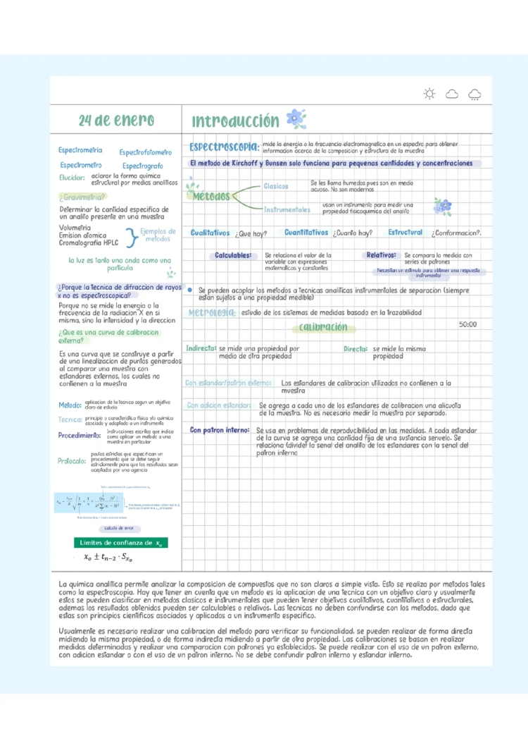 Bases de los métodos de investigación 