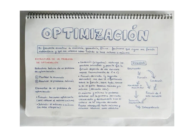 Problemas de Optimización Resueltos y Ejemplos Para Niños - PDF Gratis