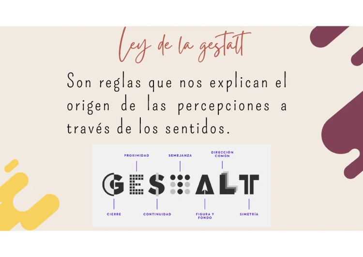 Teoría de la Gestalt y Percepción: Ejemplos y Principios