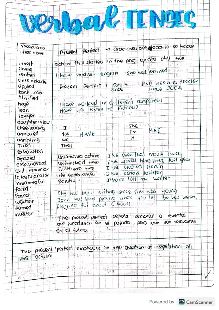 VERBAL TENSES