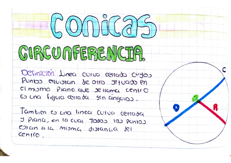 Ecuación Canónica y General de la Circunferencia - Ejemplos y Ejercicios para Niños