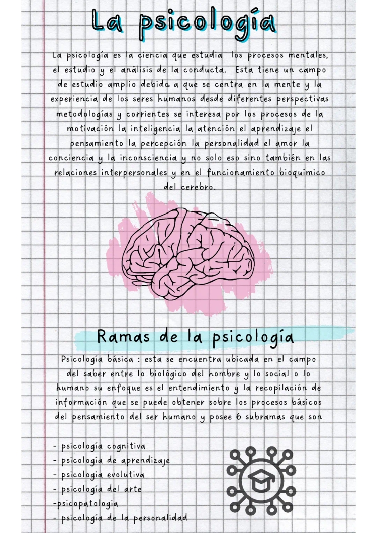 ¿Qué es la Psicología? Ramas y Su Importancia