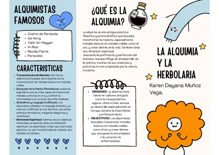 FOLLETO SOBRE LA ALQUIMIA Y LA HERBOLARIA