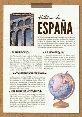 Historia de españa