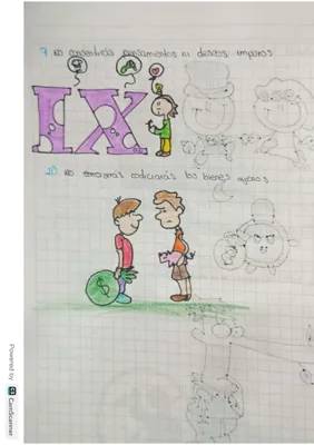 Dibujos Fáciles de los 10 Mandamientos para Niños - Imprime y Aprende