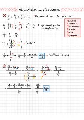 10 Ejercicios de Fracciones Resueltos: Suma, Resta, Multiplicación y División