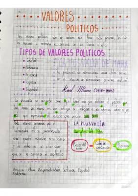 10 Valores Democráticos y Tipos de Democracia para Niños