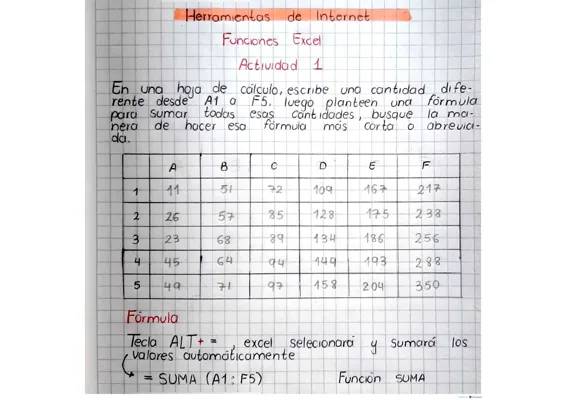 Tecnología-Funciones Excel