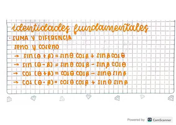 Matemáticas grado 10 y 11 - Identidades trigonométricas fundamentales