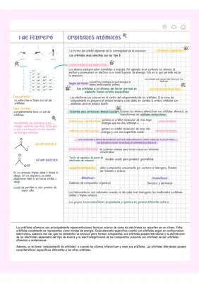 Descubre los Orbitales: s p d f y la Teoría Molecular de Orbitales