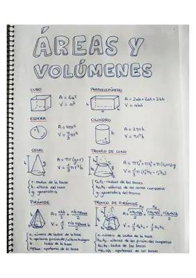 Volumen y Área de Figuras Geométricas: Fórmulas, Ejemplos y Ejercicios Resueltos