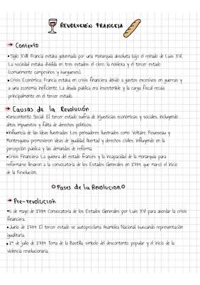 Descubre la Revolución Francesa: Causas, Consecuencias y Etapas