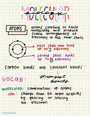 Discovering Atoms, Molecules, and How They Make Up Everything!