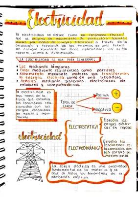 Electricidad 