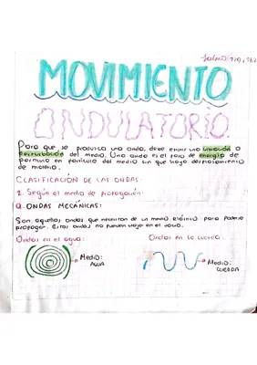 Descubre los Tipos de Ondas: Ejemplos y Características