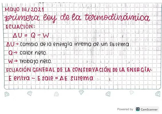 Física grado 10 y 11 - Leyes de la termodinámica