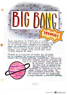 Historia del Big Bang: El Origen del Universo para Niños