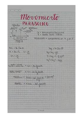 Movimiento parabolico