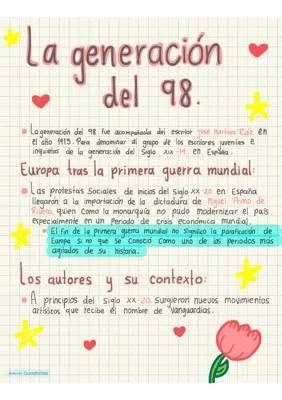 Generación del 98: Resumen, Autores y Características para Niños