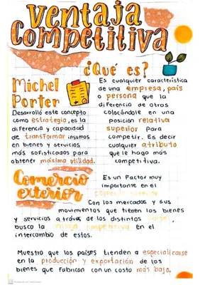 Competitive Advantages Examples and Michael Porter's Theories