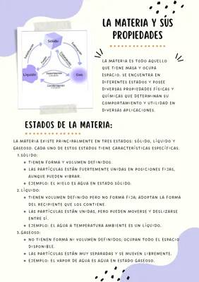 ¡Descubre las Propiedades y Cambios de la Materia para Niños!