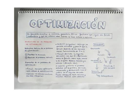 Problemas de Optimización Resueltos y Máximos y Mínimos para Peques