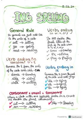 Fun with ING: 10 Rules for Using Gerunds in English