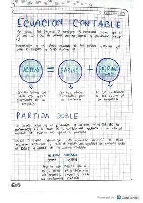 Ecuación contable y partida doble