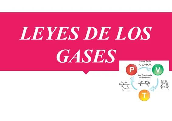 Leyes de gases 