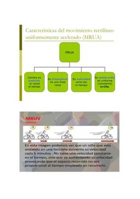 Movimiento rectilíneo uniformemente acelerado 