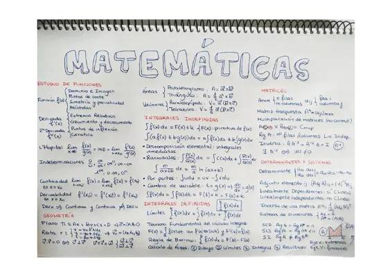 Tipos de Funciones y Ejercicios Resueltos de Matemáticas