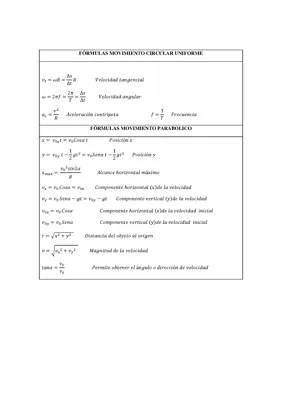 Fórmulas para examen