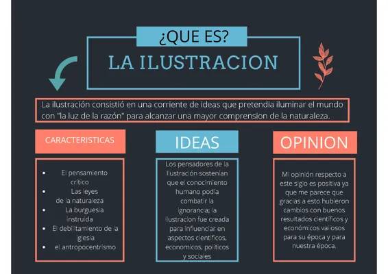 La ilustración