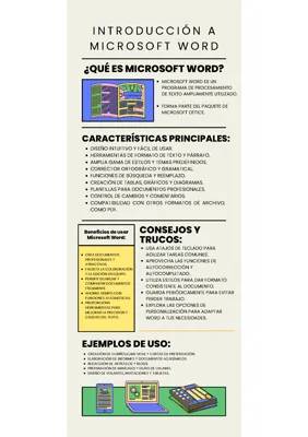 Introducción a Microsoft Word