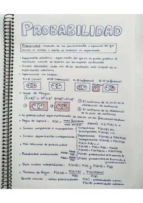 Descubre 10 Ejemplos de Probabilidad y Operaciones con Sucesos