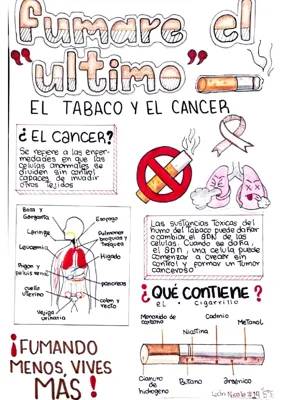 El tabaco y cáncer 