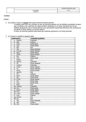 Química 10 - Reconocimiento de funciones químicas inorgánicas