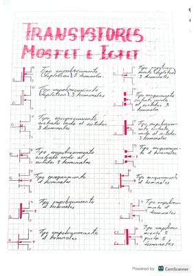 Transistors MOSFET i IGBT: Tipus, Característiques i Ús